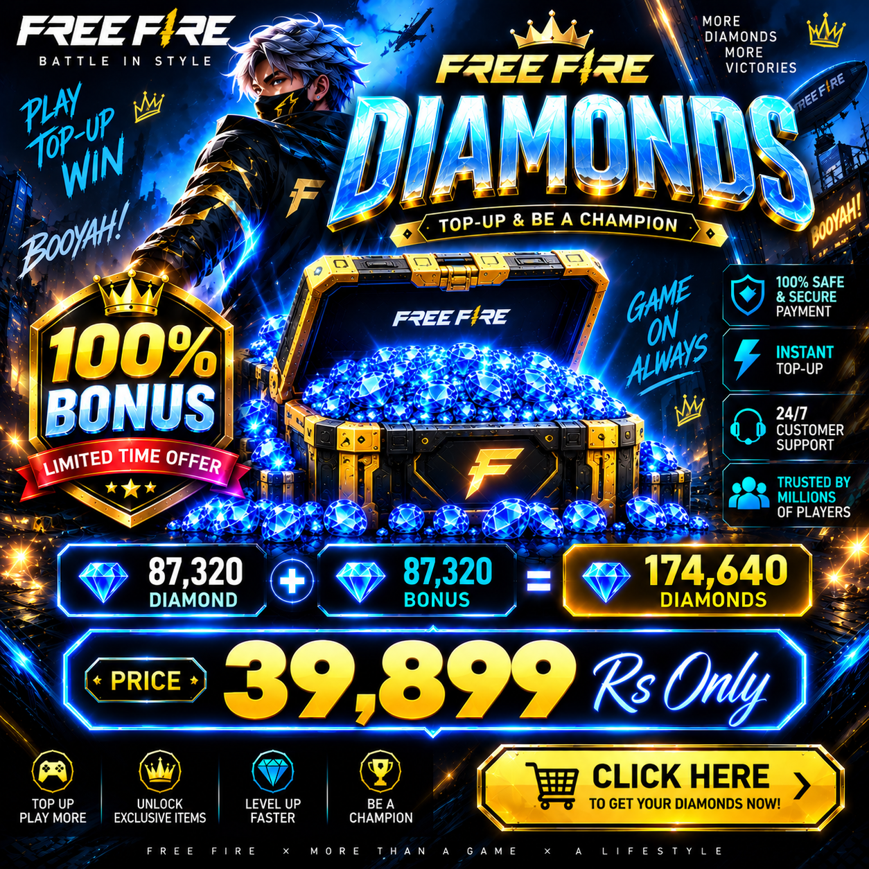 Free Fire 174,640 Diamonds